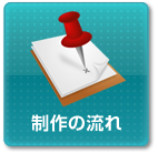 制作の流れ
