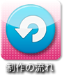 制作の流れ